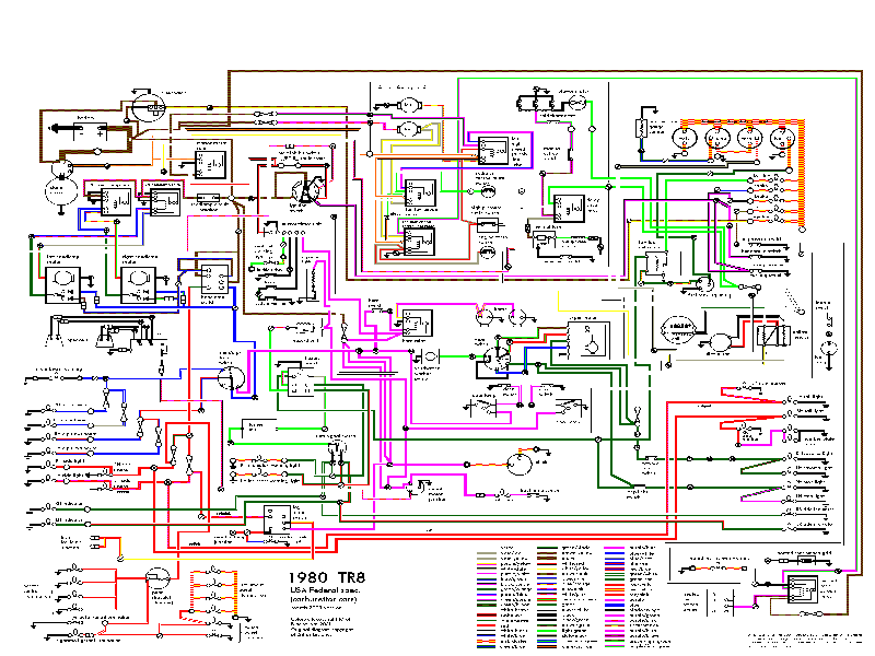 1976 Triumph T140v Wiring Diagram - Wiring Diagram and Schematic