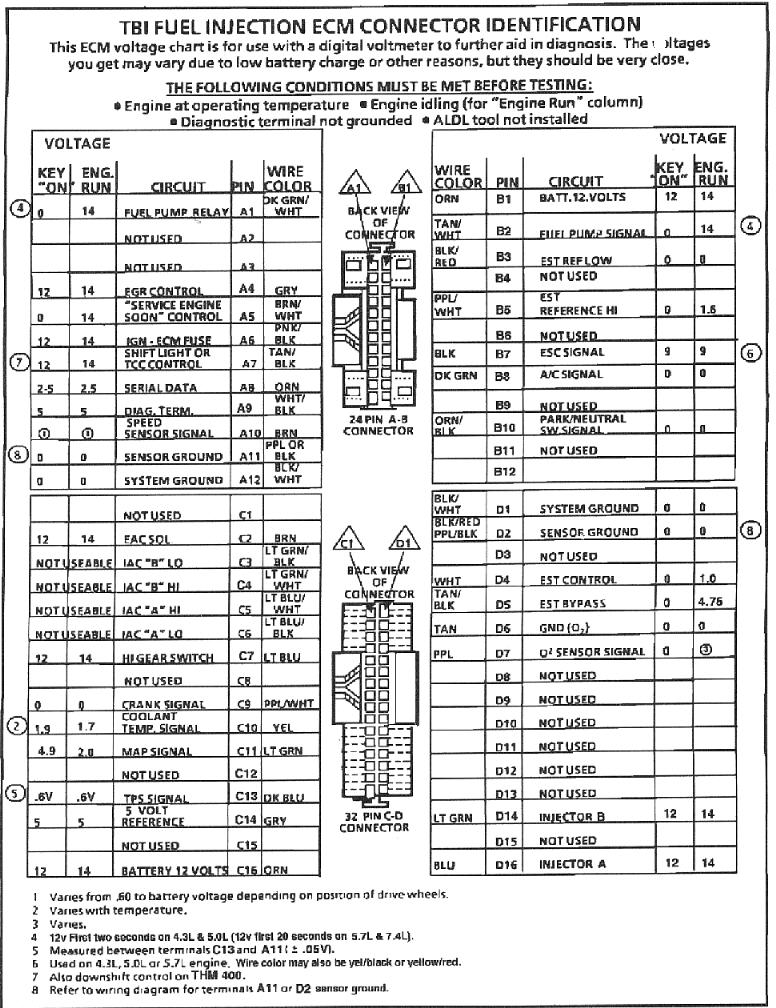 1990 Chevy Truck Alternator Wiring Diagram from www.wedgeparts.com